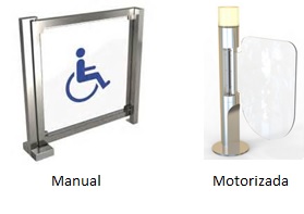 Puertas de Emergencia y Discapacitados